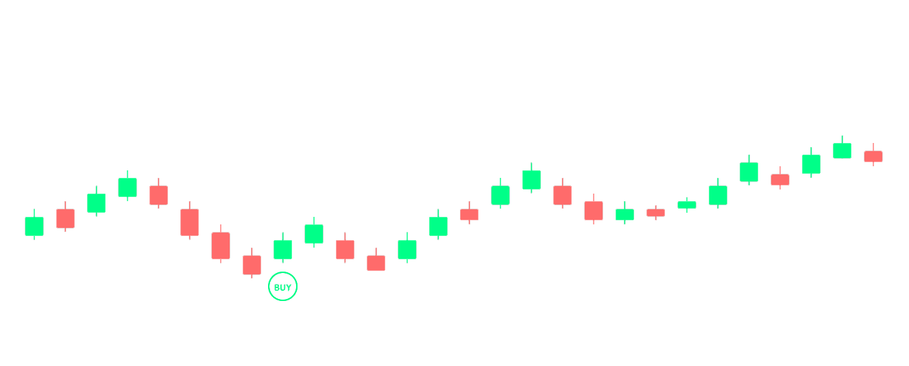 TrendIQ desktop interface